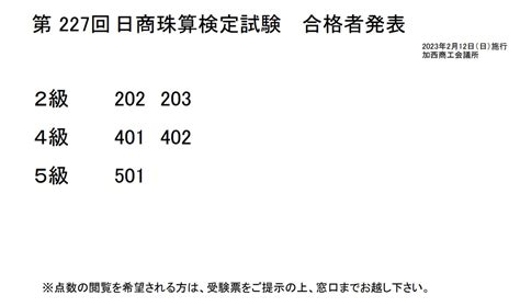 第227回日商珠算検定試験（令和5年2月12日施行） 合格者発表 加西商工会議所