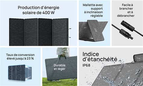 Panneau Solaire Portable Ecoflow Prix Maroc Energy Market