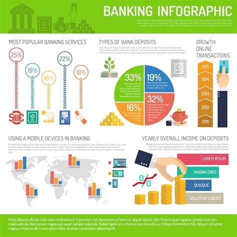 Banking Infographics Set Free Vector Templates For Download Hd