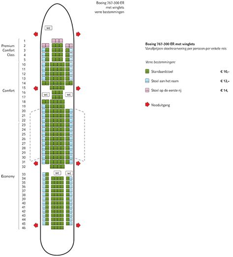 Boeing 767 Tui Stoelindeling