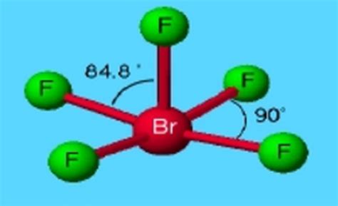 octahedral, square pyramidal and square planar