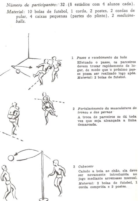 Educação Física Circuito Para Futsal