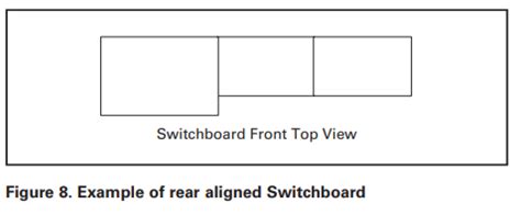 EATON Pow R Line CS Switch Boards Instruction Manual