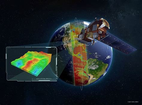 L3harris Infrared Weather Forecasting Technology Launches On Noaa