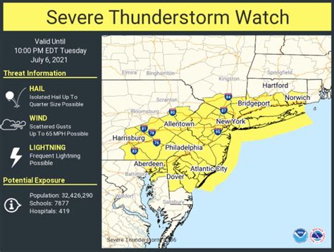 Severe Thunderstorm Watch Issued For Parts Of Central Pa Pennlive