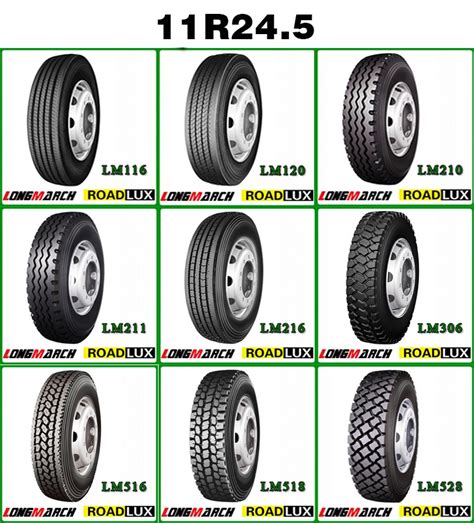 Tractor Tire Liquid Ballast Chart