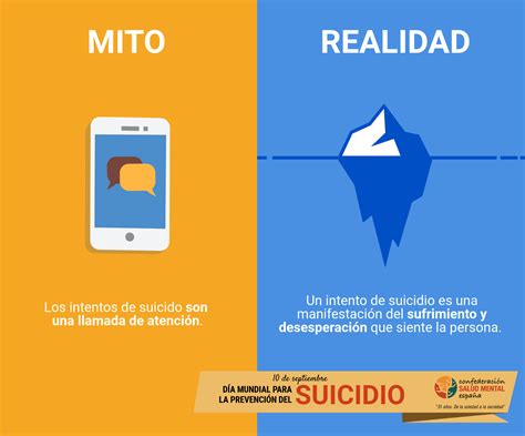 Mitos y realidades sobre el suicidio SALUD MENTAL ESPAÑA