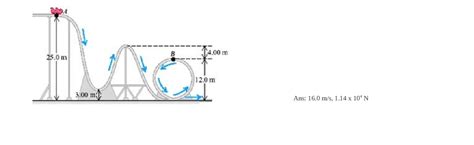 Solved 3 A 350 Kg Roller Coaster Starts From Rest At Point A And