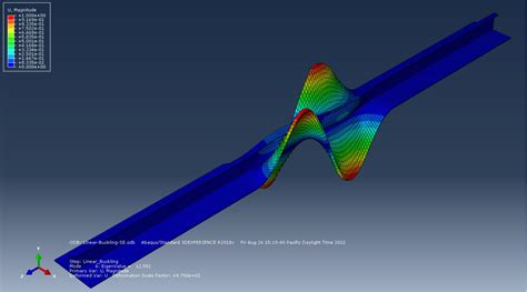 Equivalent 3d Solid And Shell Models At Linear Buckling Analysis Abaqus Researchgate