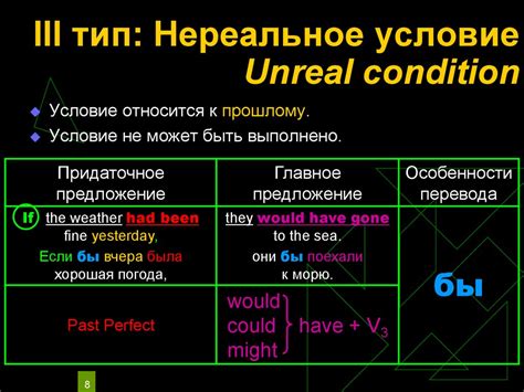 Условные предложения - презентация онлайн