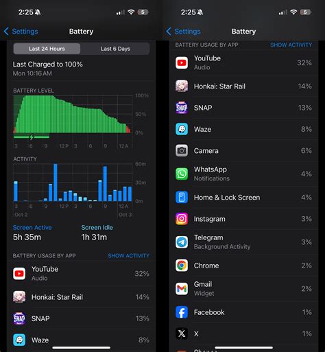 Apple Iphone Yearly Upgrade at Charlie Gladys blog
