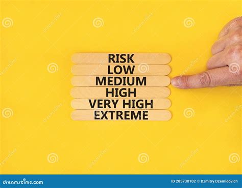 time  medium risk symbol concept word risk  medium high  high