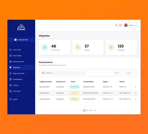 Logistics Dashboard - UX/UI Design by Evelin Rocha on Dribbble