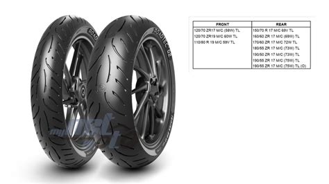 Metzeler ROADTEC 02 Pneus Moto MyNETmoto