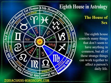 Eighth House In Astrology The House Of Sex 8th House Astrology