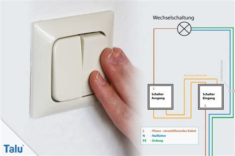 Reparieren Installieren Seite 3 Von 5 Talu De