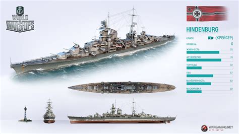 Image German Cruiser Hindenburg Wargaming Wiki Fandom Powered