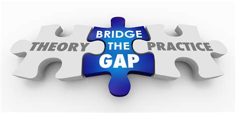 Bridging The Gap Between Theory And Practise Censeo Insights