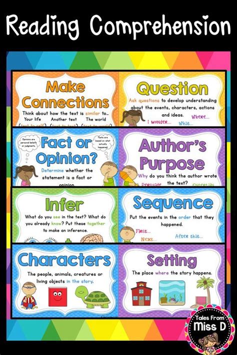 These Reading Comprehension Posters Are A Bright And Colourful Add