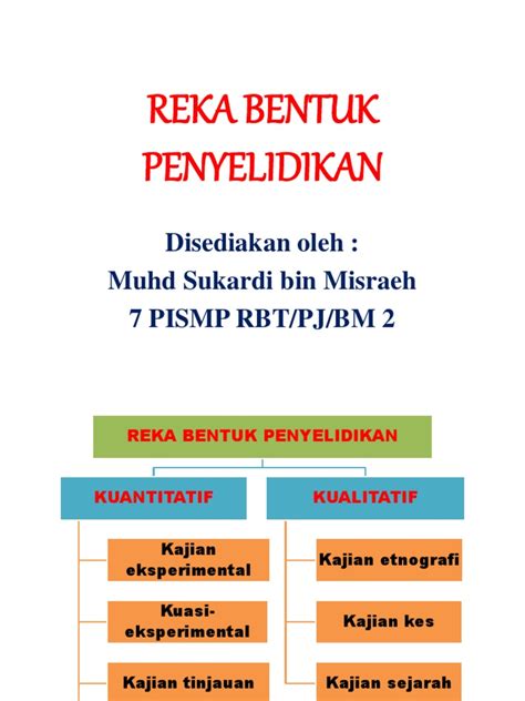Jenis Reka Bentuk Kajian Oldmymages
