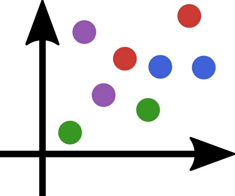 ColorSchemes · Plots