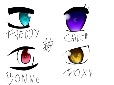 The Animatronics Eyes By Lara Jazmin Prime On Deviantart