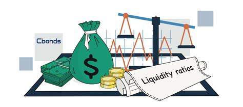 Liquidity Ratios Explained Key Metrics For Financial Stability