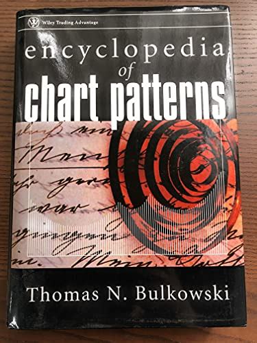 9780471295259 Encyclopedia Of Chart Patterns Wiley Trading