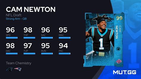 Cam Newton Nfl Draft Ovr Madden Nfl Mut Gg