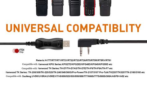 Retevis FTDI USB Programming Cable 2 Way Radio Programming Cable