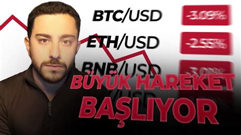 Bitcoin Ve Altcoinler De D Bitti Mi Youtube