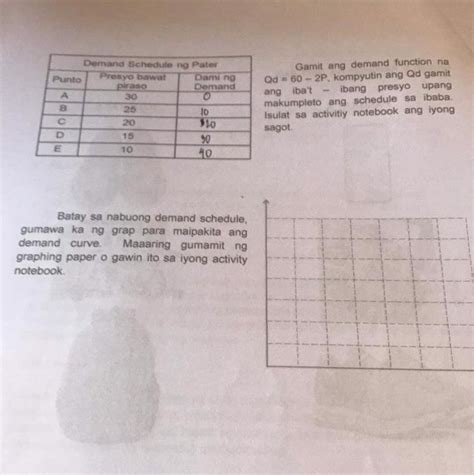 Pa Graph Po Ng Answer Ko Para Maipakita Ang Deman Curve Need Ko Na