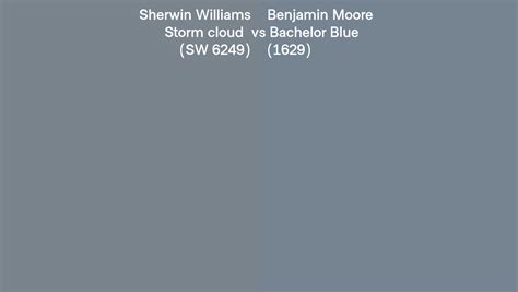 Sherwin Williams Storm Cloud SW 6249 Vs Benjamin Moore Bachelor Blue