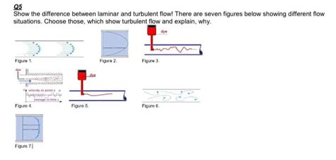 Answered Q5 Show The Difference Between Laminar Bartleby