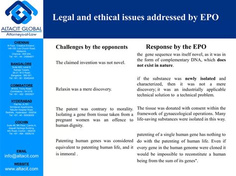 Patenting of genes and related technology | PPT