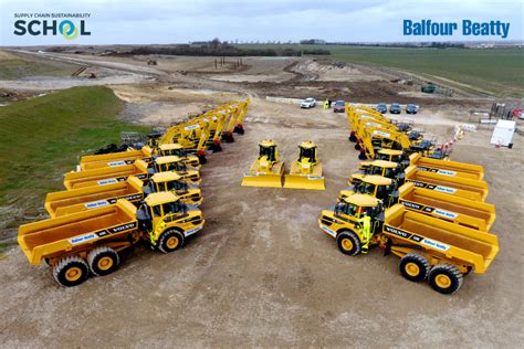 Balfour Beatty Shares Key Recommendations To Help The Industry Achieve