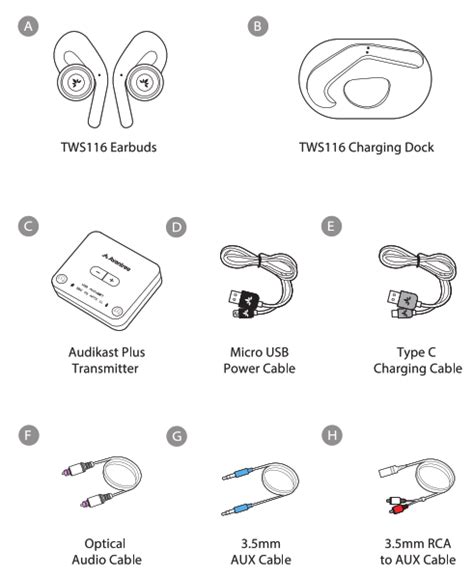 Avantree Btht 4116 Open Ear Wireless Headphones User Guide