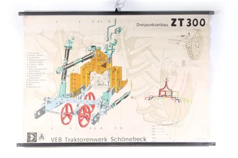 Lehrtafel Wandkarte Rollkarte Traktorenwerk Sch Nebeck Dreipunktanbau