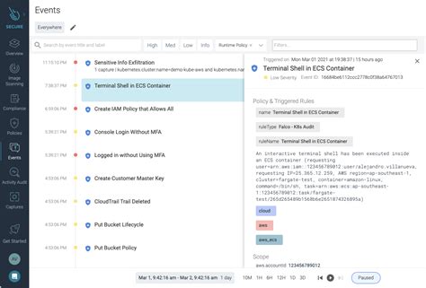 Running Commands Securely In Containers With Amazon Ecs Exec And Sysdig