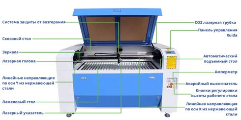 SMITHLASER