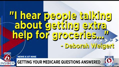 Your Medicare Questions Answered Youtube