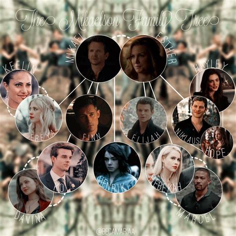 the originals family tree freya - Darcel Bray