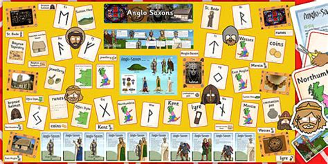 Readymade Anglo Saxon Display Ideas Pack KS2 Resources