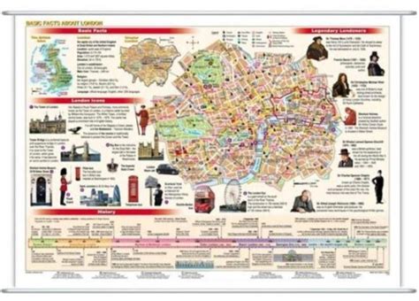 Fakty O Londynie Basic Facts About London Plansza Dwustronna Eureka