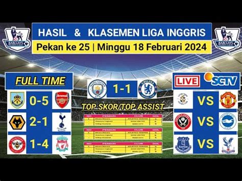 Hasil Liga Inggris Tadi Malam MAN CITY VS CHELSEA Klasemen Liga