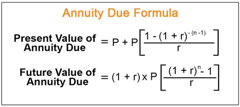 Annuity Due Definition Formula Calculation With Examples