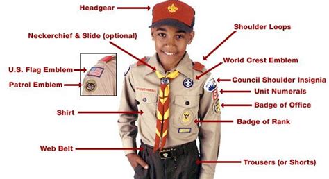 Class B Uniform Boy Scouts Great Time Together Blogsphere Photo