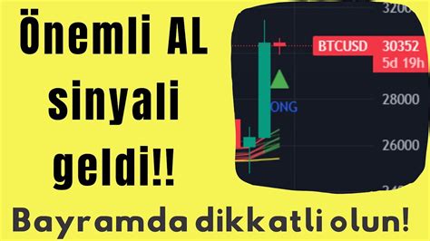 Bu Seviyeye Dikkat Edin Bitcoin Alt N G M Dolar Bist Dolartl