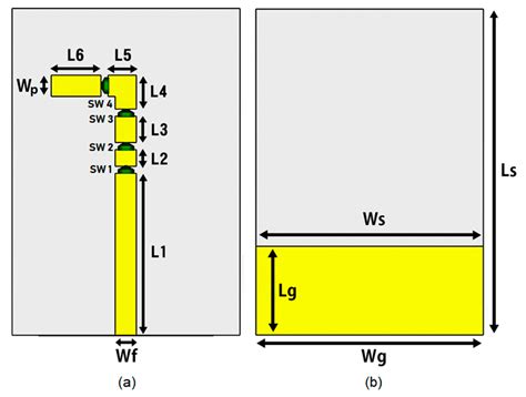 Design And Experimental Analysis Of Multiband Frequency Reconfigurable