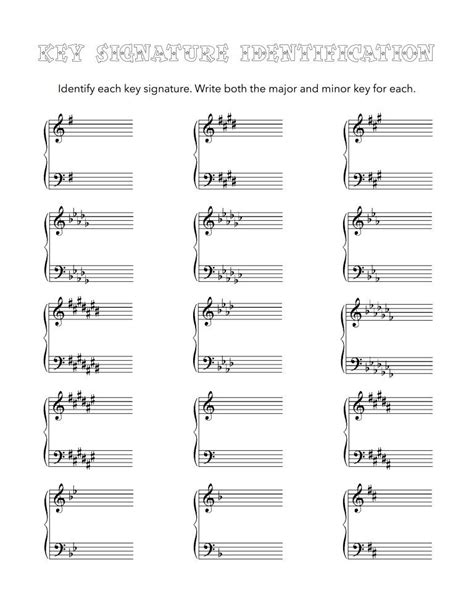 Beginner Key Signature Worksheets